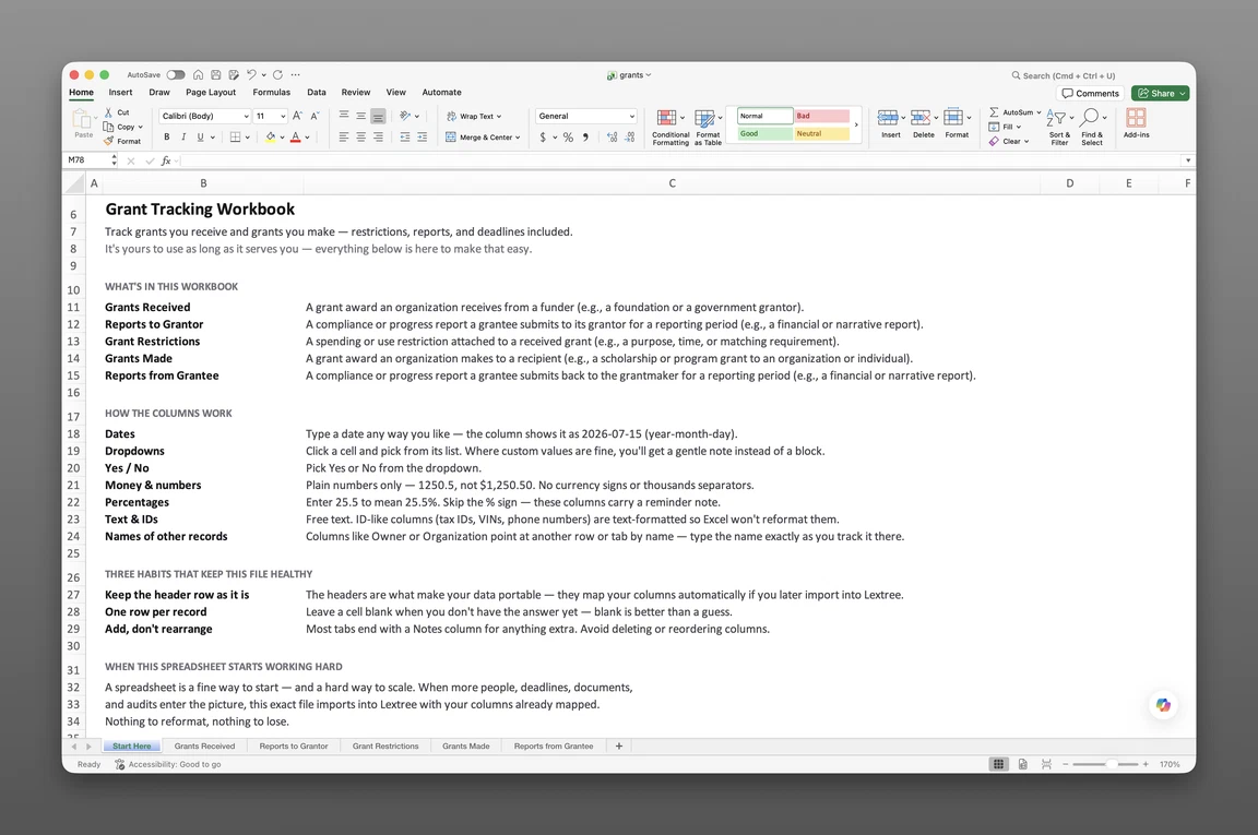 Nonprofit grant tracking spreadsheet template open in Excel showing the Grants Received and Grants Made worksheets