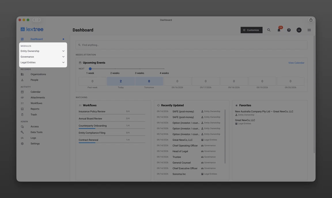 Primary entity management modules