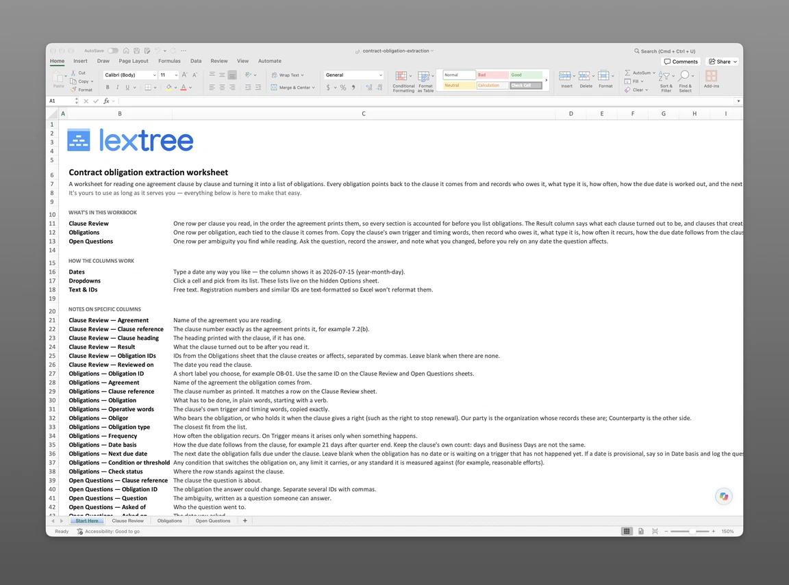 The opening sheet of the contract obligation extraction file, which names each working sheet and explains how its columns work.