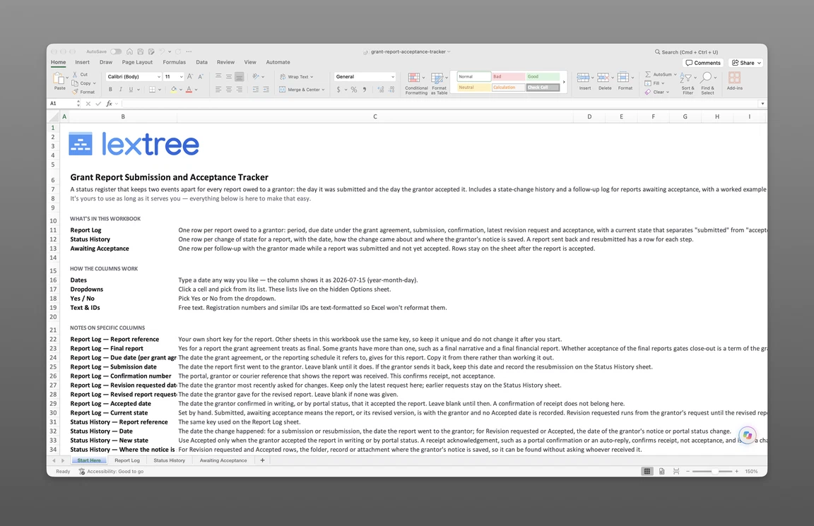 The opening sheet of the tracker, which names each working sheet and what it holds.
