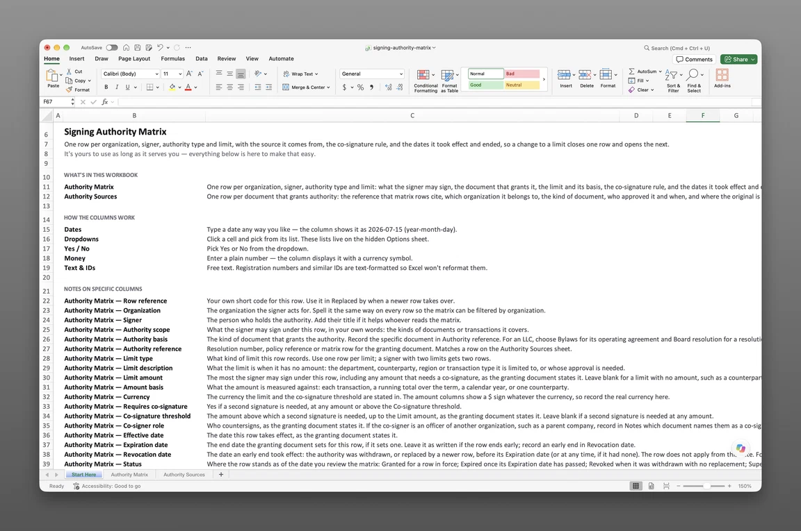 Signing authority matrix: limits, co-signature rules and effective dates by legal entity